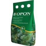 Bopon bitter salt til nåletræer