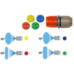 Multidyse
